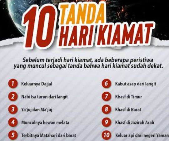 Tanda Kiamat Qubro