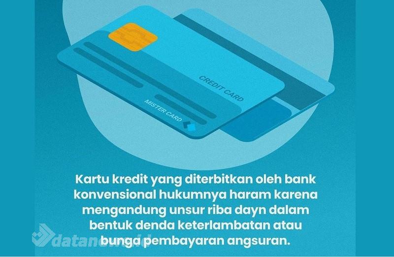 Fikih Islam: Kartu Kredit Adalah Riba, Haram dan Dosa Besar
