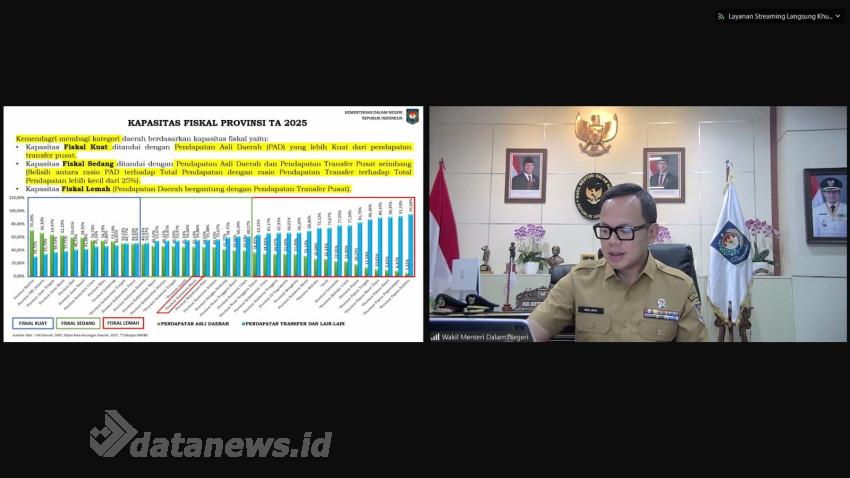 Wamendagri Bima Arya Minta Pemda di Sumbar Lakukan Sinergi, Sinkronisasi, dan Akselerasi Pembangunan