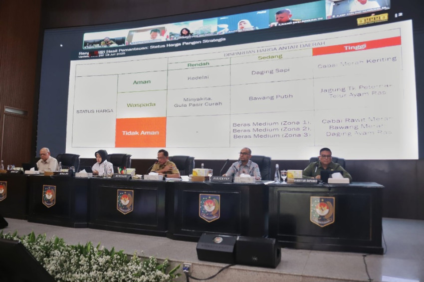 Mendagri Minta Daerah dengan IPH Tinggi Segera Bertindak, Jangan Tunggu Inflasi Makin Dalam