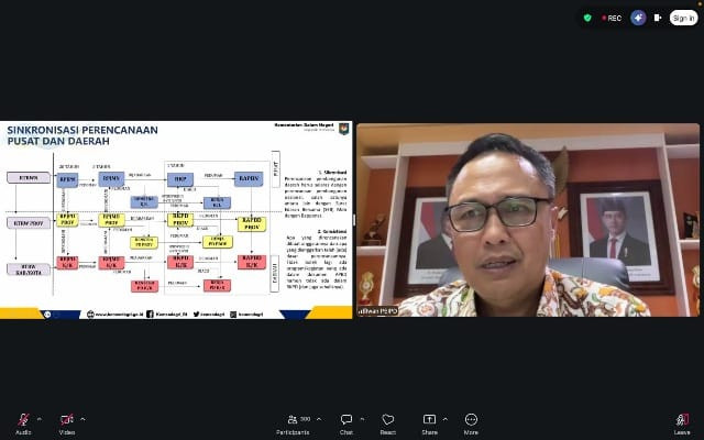 Kemendagri Minta Pemprov Bali Tingkatkan Perencanaan Berorientasi Hasil