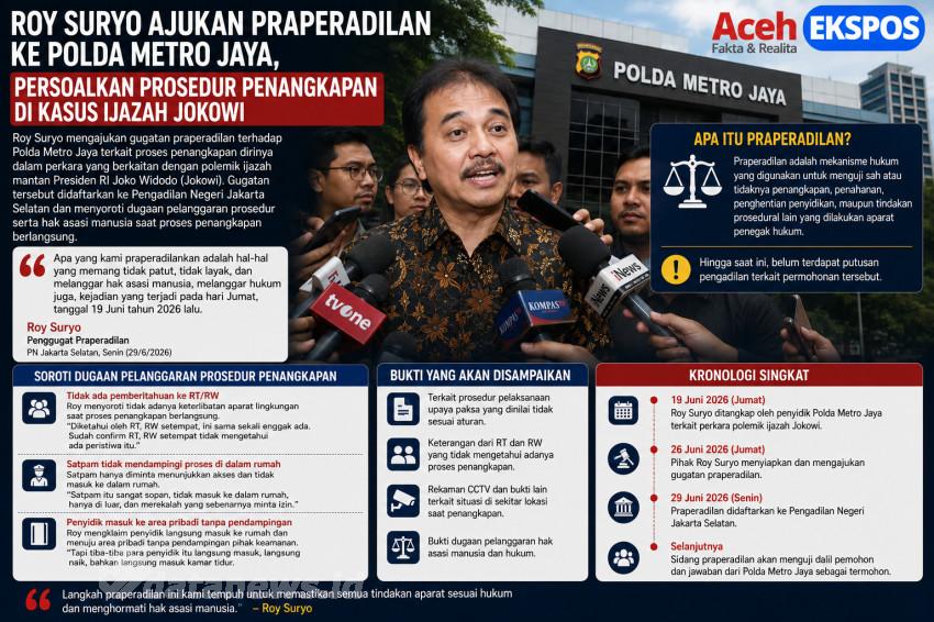 Roy Suryo Ajukan Praperadilan ke Polda Metro Jaya, Persoalkan Prosedur Penangkapan di Kasus Ijazah Jokowi