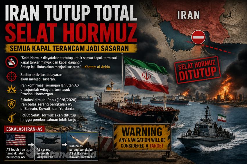 Iran Tutup Total Selat Hormuz, Ancam Targetkan Semua Kapal yang Melintas